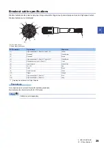 Предварительный просмотр 27 страницы Mitsubishi Electric MELSENSOR VS70 Series User Manual