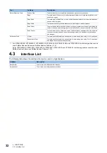 Предварительный просмотр 34 страницы Mitsubishi Electric MELSENSOR VS70 Series User Manual