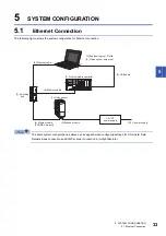 Предварительный просмотр 35 страницы Mitsubishi Electric MELSENSOR VS70 Series User Manual