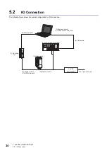 Предварительный просмотр 36 страницы Mitsubishi Electric MELSENSOR VS70 Series User Manual