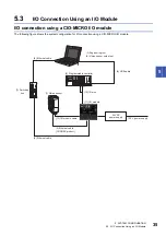 Предварительный просмотр 37 страницы Mitsubishi Electric MELSENSOR VS70 Series User Manual