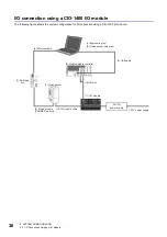 Предварительный просмотр 38 страницы Mitsubishi Electric MELSENSOR VS70 Series User Manual