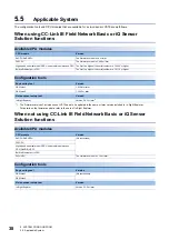 Предварительный просмотр 40 страницы Mitsubishi Electric MELSENSOR VS70 Series User Manual