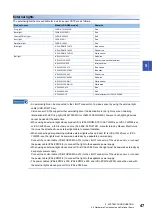 Предварительный просмотр 49 страницы Mitsubishi Electric MELSENSOR VS70 Series User Manual