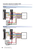 Предварительный просмотр 70 страницы Mitsubishi Electric MELSENSOR VS70 Series User Manual