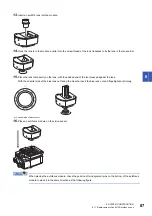 Предварительный просмотр 89 страницы Mitsubishi Electric MELSENSOR VS70 Series User Manual