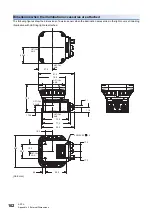 Предварительный просмотр 104 страницы Mitsubishi Electric MELSENSOR VS70 Series User Manual