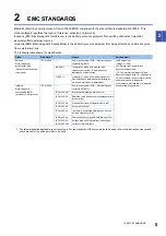 Preview for 7 page of Mitsubishi Electric MELSERVO EMC Installation Manuallines