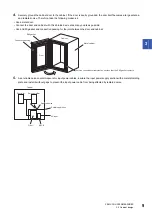 Preview for 11 page of Mitsubishi Electric MELSERVO EMC Installation Manuallines