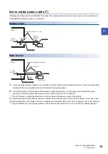 Preview for 15 page of Mitsubishi Electric MELSERVO EMC Installation Manuallines