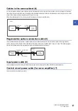 Preview for 19 page of Mitsubishi Electric MELSERVO EMC Installation Manuallines