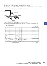 Preview for 31 page of Mitsubishi Electric MELSERVO EMC Installation Manuallines