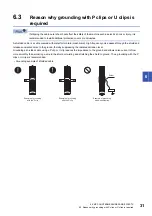 Preview for 33 page of Mitsubishi Electric MELSERVO EMC Installation Manuallines