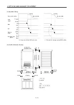 Preview for 71 page of Mitsubishi Electric Melservo-H Series Specifications And Instruction Manual