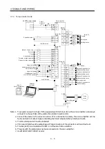 Preview for 30 page of Mitsubishi Electric Melservo-J2-JR SERIES Instruction Manual