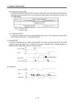 Preview for 48 page of Mitsubishi Electric Melservo-J2-JR SERIES Instruction Manual