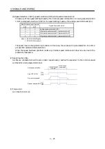 Preview for 50 page of Mitsubishi Electric Melservo-J2-JR SERIES Instruction Manual