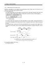 Preview for 54 page of Mitsubishi Electric Melservo-J2-JR SERIES Instruction Manual