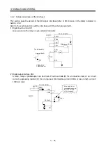 Preview for 61 page of Mitsubishi Electric Melservo-J2-JR SERIES Instruction Manual