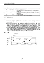 Preview for 66 page of Mitsubishi Electric Melservo-J2-JR SERIES Instruction Manual