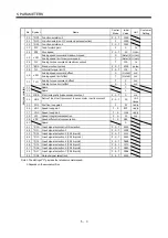 Preview for 80 page of Mitsubishi Electric Melservo-J2-JR SERIES Instruction Manual