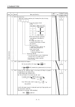 Preview for 82 page of Mitsubishi Electric Melservo-J2-JR SERIES Instruction Manual