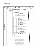 Preview for 94 page of Mitsubishi Electric Melservo-J2-JR SERIES Instruction Manual