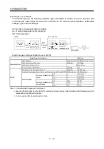 Preview for 96 page of Mitsubishi Electric Melservo-J2-JR SERIES Instruction Manual