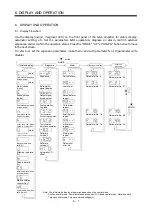 Preview for 99 page of Mitsubishi Electric Melservo-J2-JR SERIES Instruction Manual