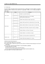 Preview for 103 page of Mitsubishi Electric Melservo-J2-JR SERIES Instruction Manual