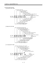 Preview for 108 page of Mitsubishi Electric Melservo-J2-JR SERIES Instruction Manual