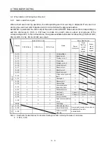 Preview for 130 page of Mitsubishi Electric Melservo-J2-JR SERIES Instruction Manual