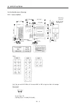 Preview for 137 page of Mitsubishi Electric Melservo-J2-JR SERIES Instruction Manual