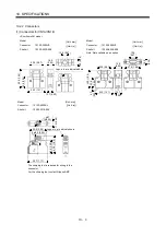 Preview for 138 page of Mitsubishi Electric Melservo-J2-JR SERIES Instruction Manual