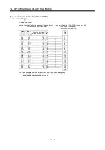 Preview for 149 page of Mitsubishi Electric Melservo-J2-JR SERIES Instruction Manual