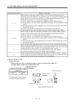 Preview for 155 page of Mitsubishi Electric Melservo-J2-JR SERIES Instruction Manual