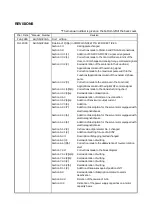 Preview for 183 page of Mitsubishi Electric Melservo-J2-JR SERIES Instruction Manual