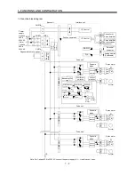 Предварительный просмотр 18 страницы Mitsubishi Electric MELSERVO-J2M series Instruction Manual