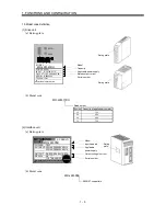 Предварительный просмотр 21 страницы Mitsubishi Electric MELSERVO-J2M series Instruction Manual