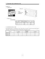 Предварительный просмотр 22 страницы Mitsubishi Electric MELSERVO-J2M series Instruction Manual