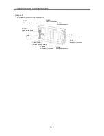 Предварительный просмотр 24 страницы Mitsubishi Electric MELSERVO-J2M series Instruction Manual