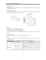 Предварительный просмотр 34 страницы Mitsubishi Electric MELSERVO-J2M series Instruction Manual