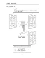 Предварительный просмотр 40 страницы Mitsubishi Electric MELSERVO-J2M series Instruction Manual