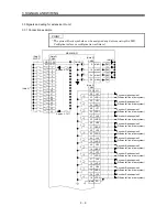 Предварительный просмотр 45 страницы Mitsubishi Electric MELSERVO-J2M series Instruction Manual