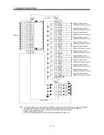 Предварительный просмотр 46 страницы Mitsubishi Electric MELSERVO-J2M series Instruction Manual