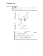 Предварительный просмотр 52 страницы Mitsubishi Electric MELSERVO-J2M series Instruction Manual