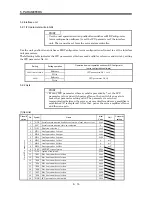 Предварительный просмотр 89 страницы Mitsubishi Electric MELSERVO-J2M series Instruction Manual