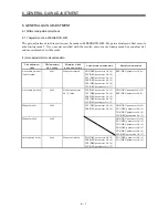 Предварительный просмотр 101 страницы Mitsubishi Electric MELSERVO-J2M series Instruction Manual