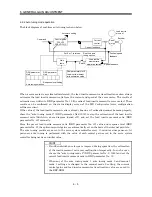 Предварительный просмотр 105 страницы Mitsubishi Electric MELSERVO-J2M series Instruction Manual