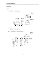 Предварительный просмотр 139 страницы Mitsubishi Electric MELSERVO-J2M series Instruction Manual